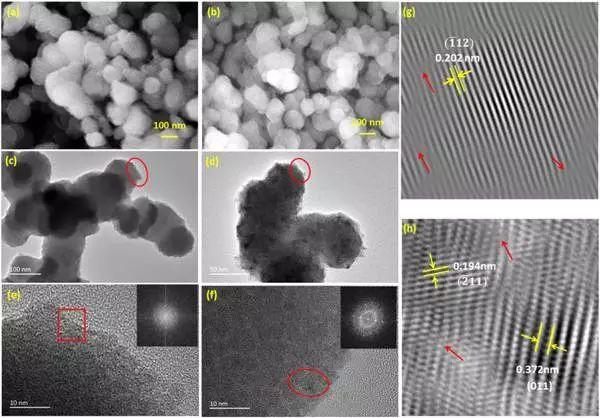 Nano Energy：Ni0.85Co0.15WO4纳米片电极用于超级电容器